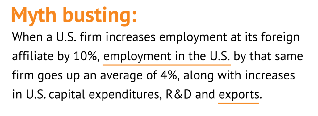 Myth busting on foreign direct investment