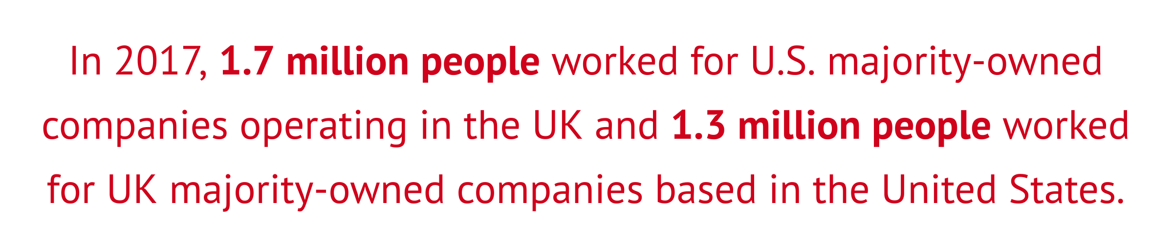 Workers affected by US-UK trade