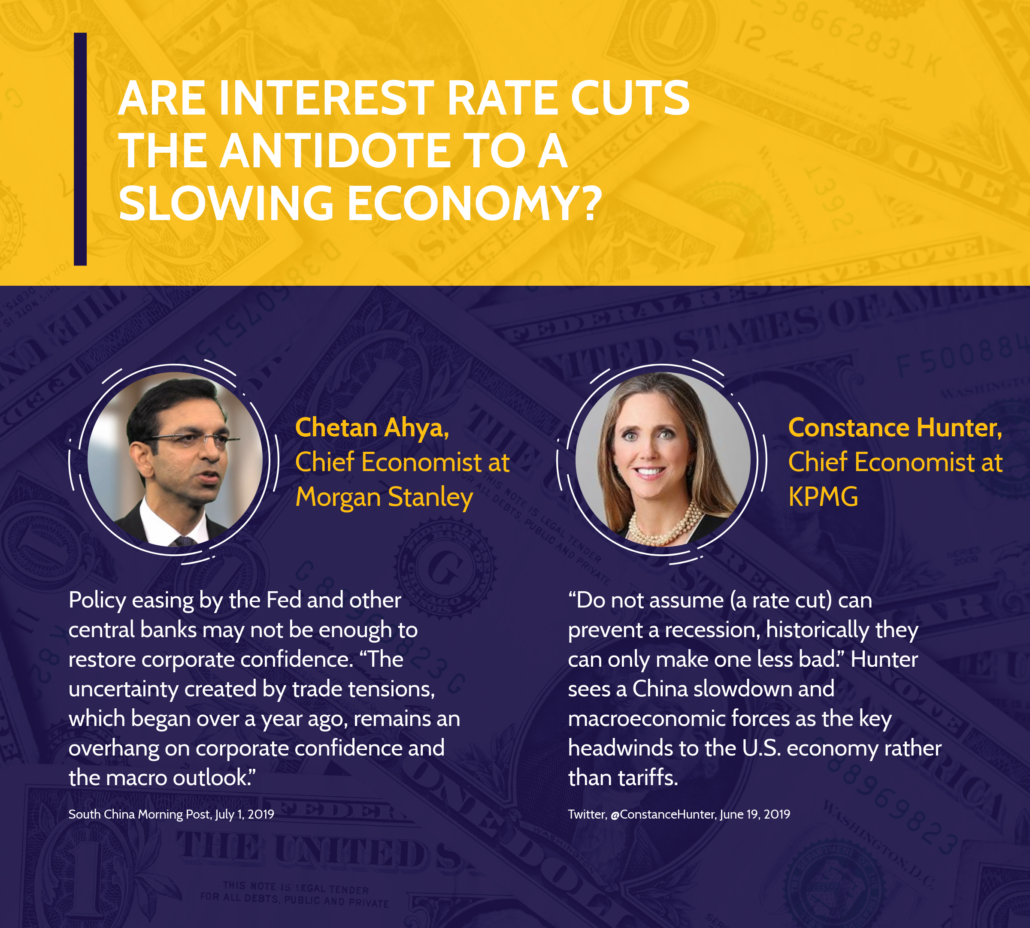 Interests rate cuts antidote to slowing economy- 3