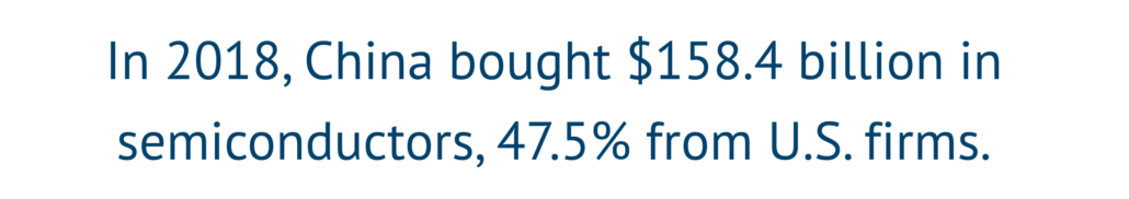 China purchases of semiconductors