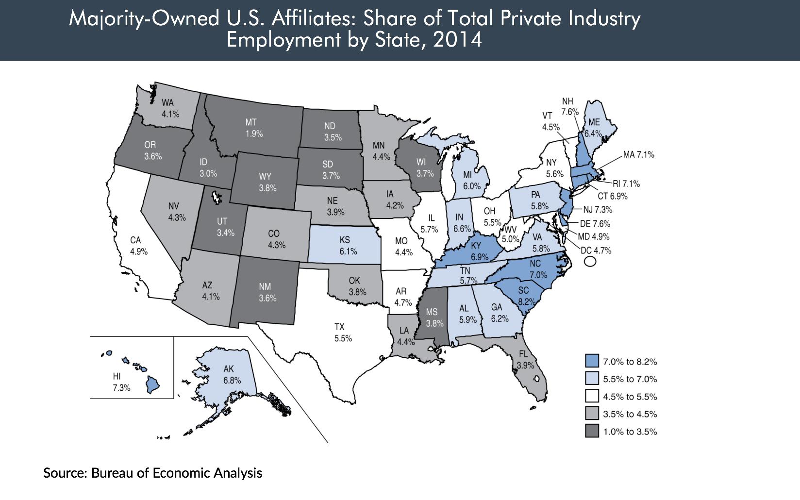 FDI Map of State Employment