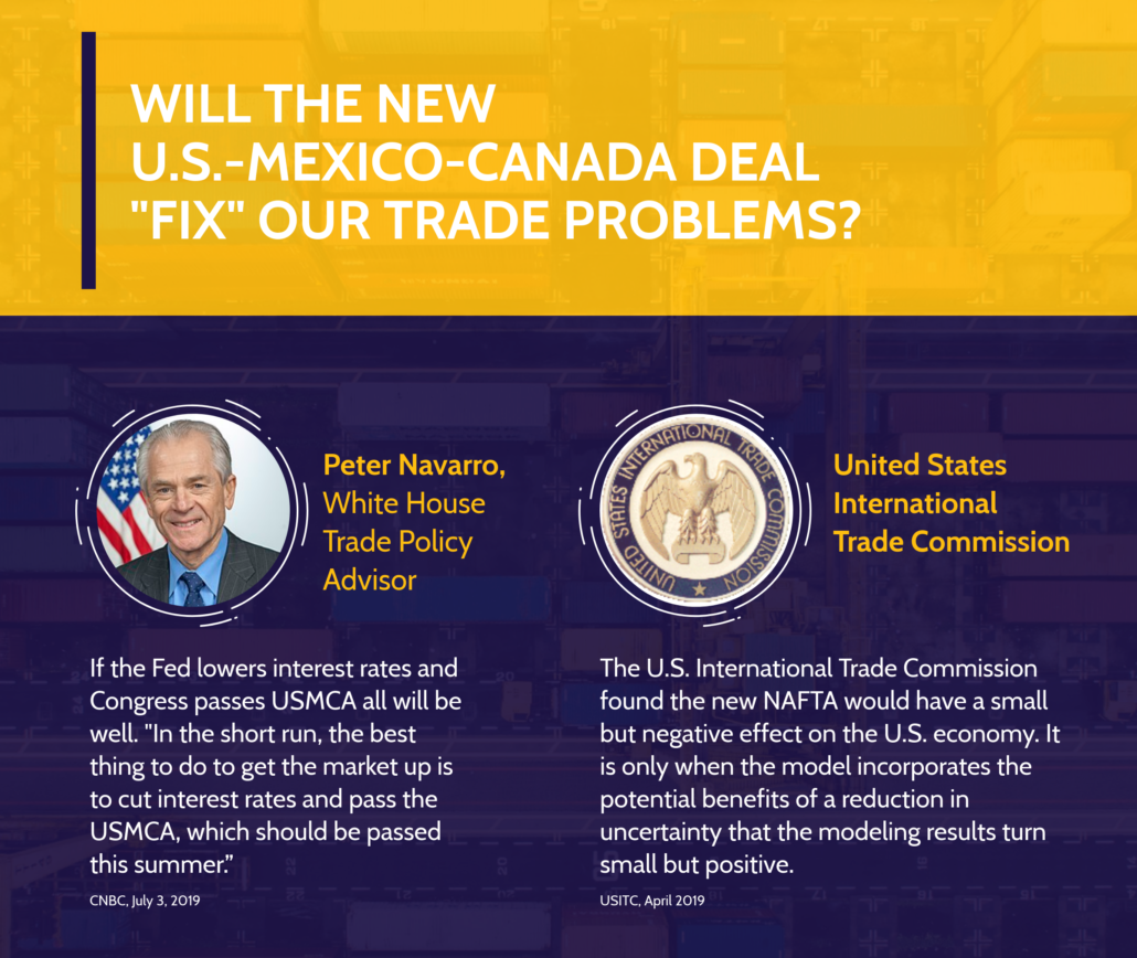 Will USMCA deal fix trade problems- 4